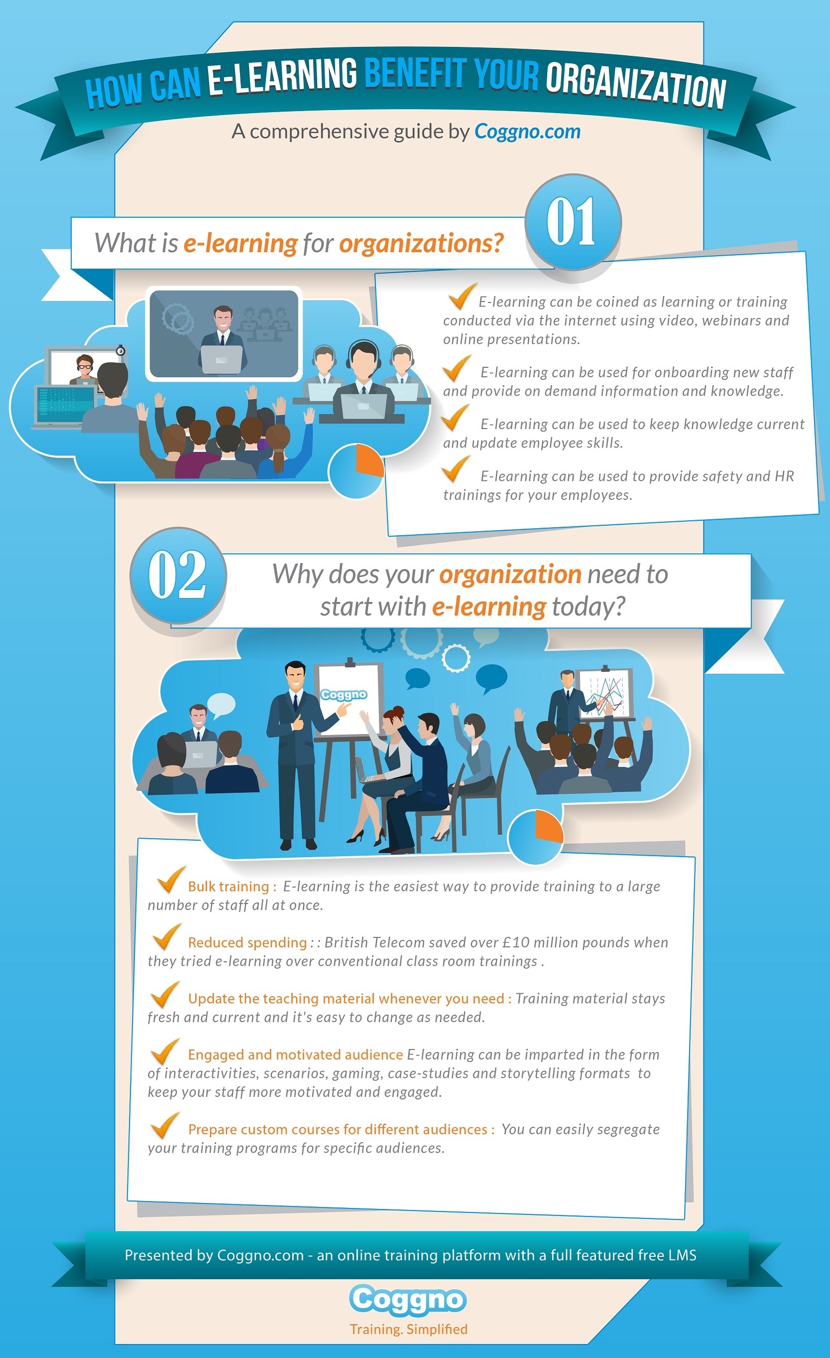 How eLearning Can Benefit Your Organisation Infographic