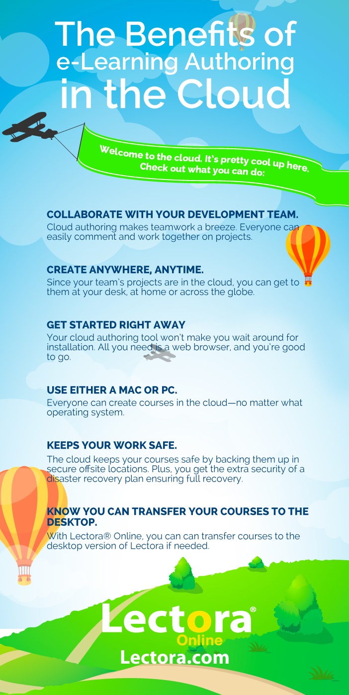 The Top 6 Benefits Of Cloud eLearning Authoring Infographic
