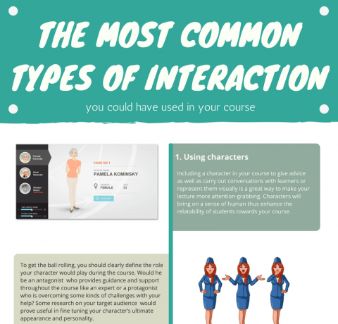 Most Common Types of Interactions You Can Use in eLearning Courses