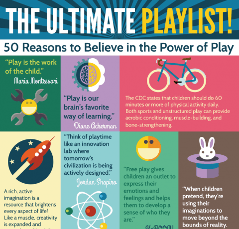 50 Reasons to Believe in the Power of Play Infographic