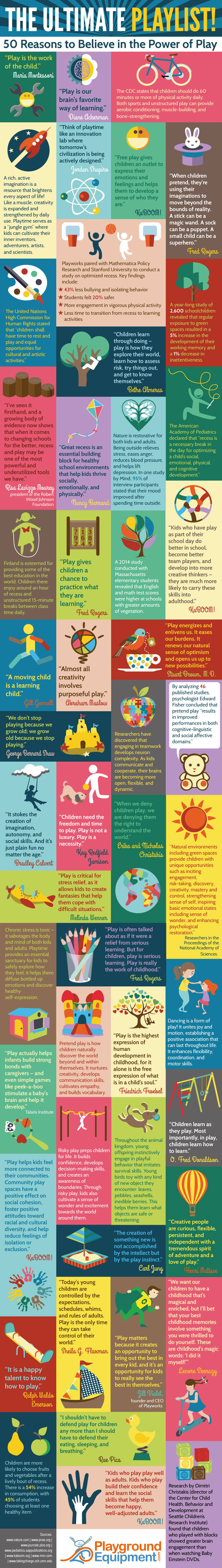 50 Reasons to Believe in the Power of Play Infographic