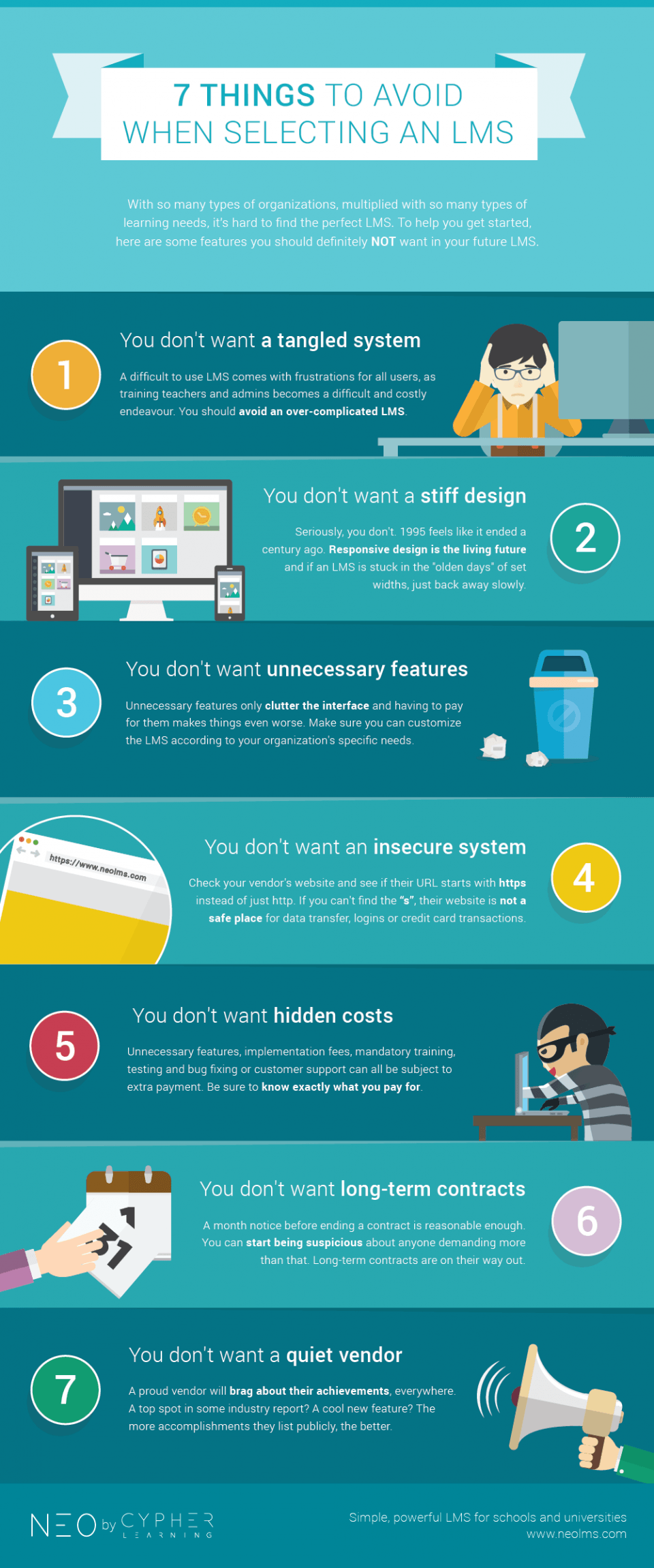What to Avoid When Selecting an LMS Infographic