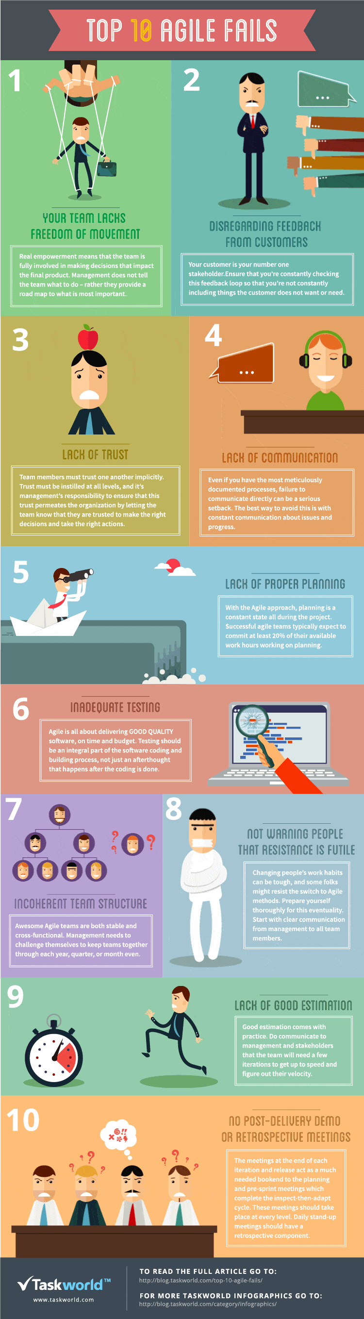 Top 10 Agile Fails Infographic