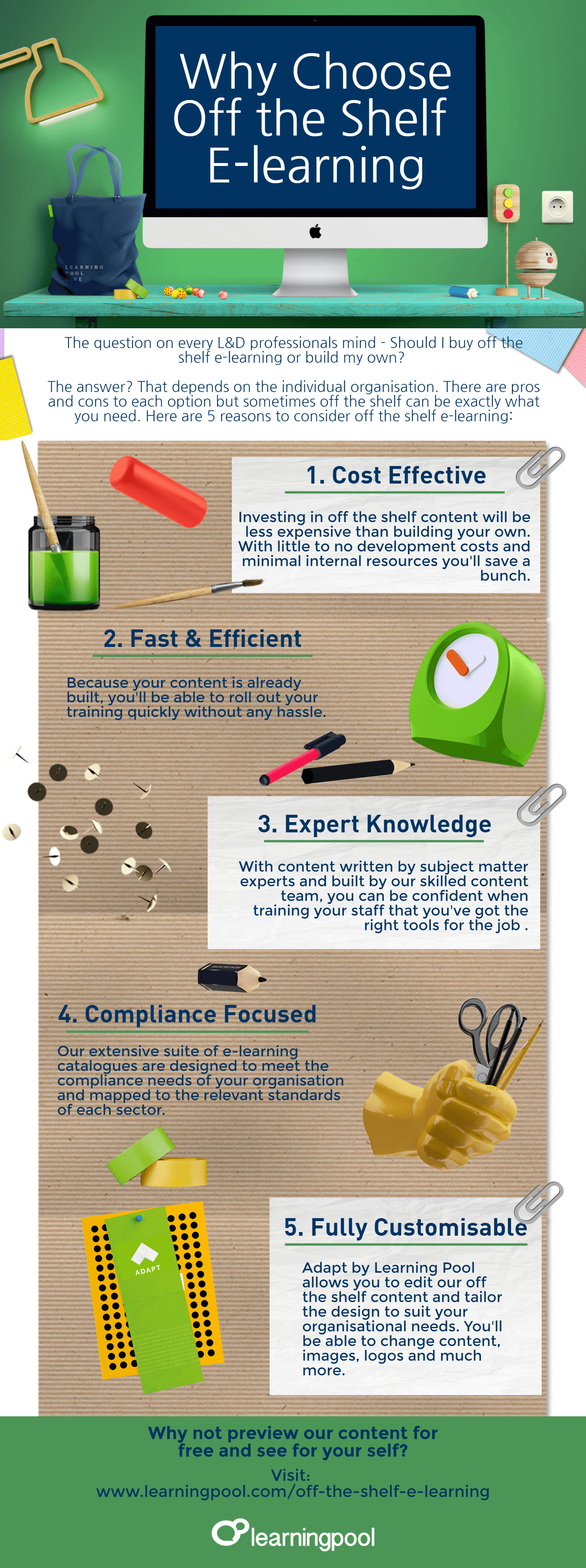 Why Choose Off the Shelf eLearning Infographic