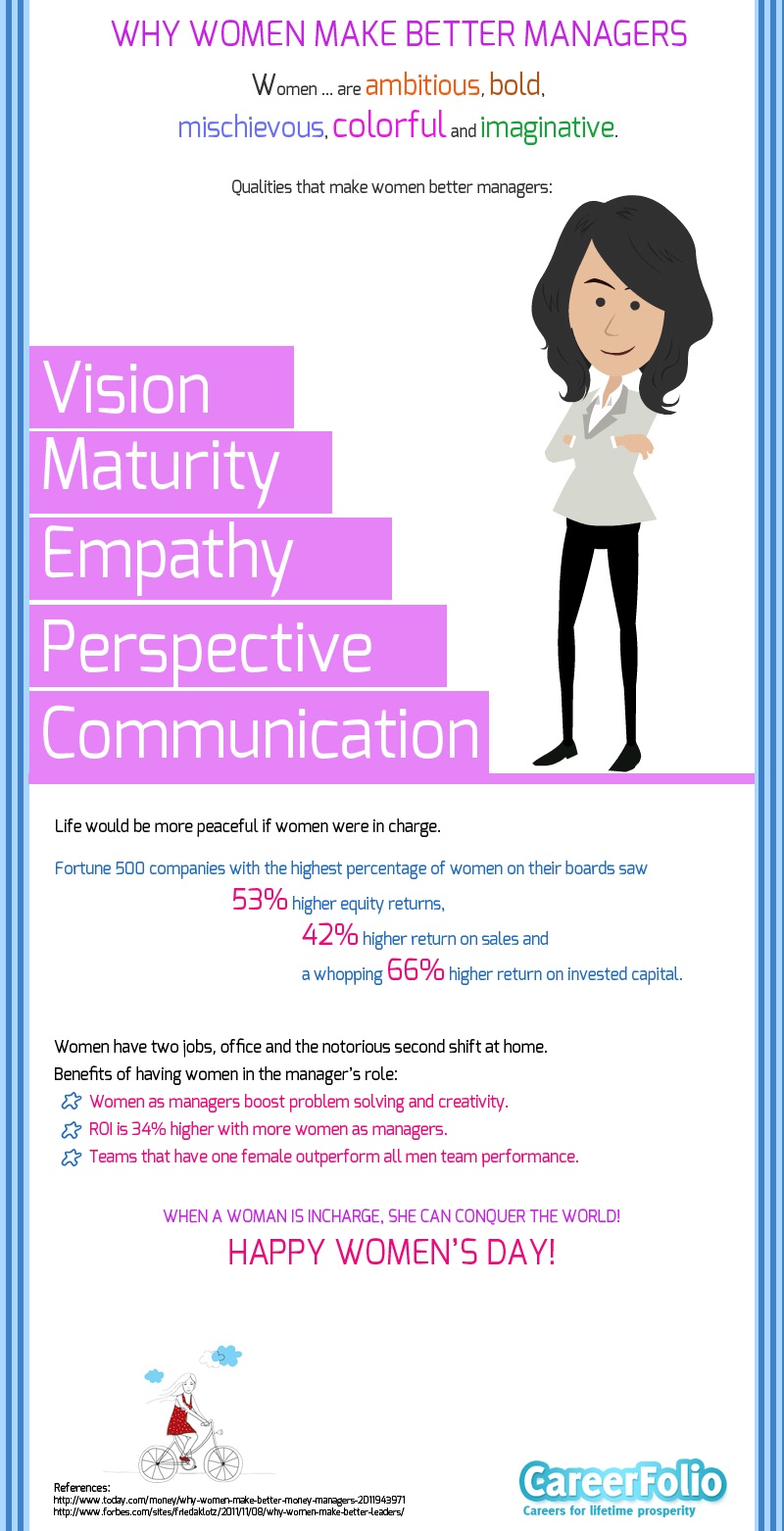 5 Important Reasons To Hire a Female Manager Infographic
