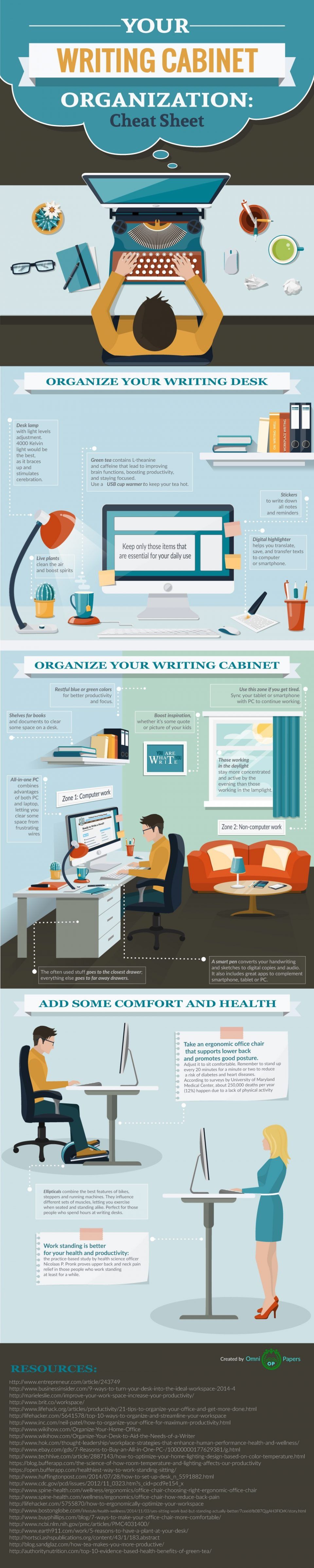 How to Organize Your Workplace for Better Productivity Infographic
