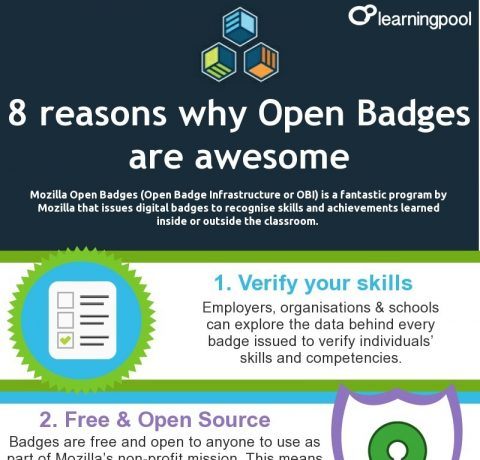 8 Reasons Why Open Badges Are Awesome Infographic