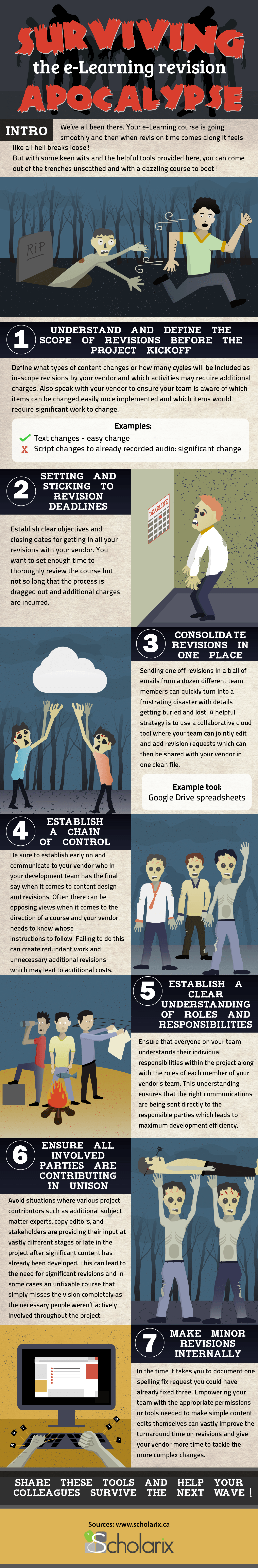 6 Tips To Survive The eLearning Apocalypse Infographic